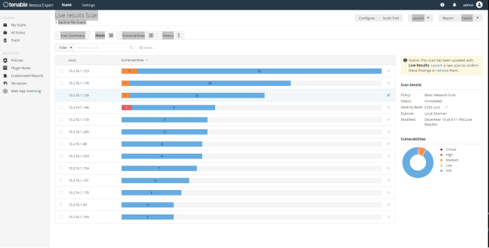 security testing tools